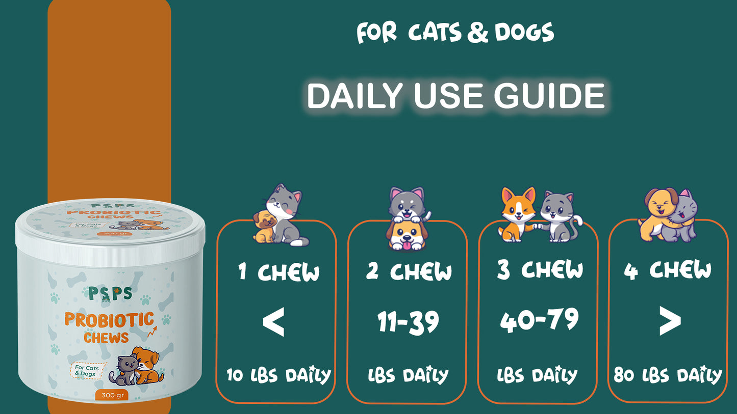 Probiotics for Dogs&Cats-Supports Gut Flora 120 Soft Chews